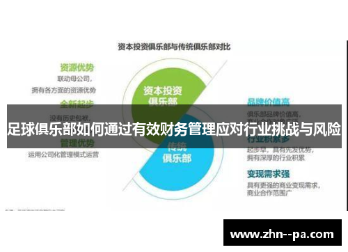 足球俱乐部如何通过有效财务管理应对行业挑战与风险