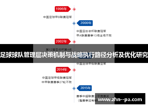 足球球队管理层决策机制与战略执行路径分析及优化研究