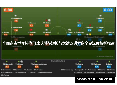 全面盘点世界杯热门球队潜在短板与关键改进方向全景深度解析报道 全面盘点世界杯热门球队潜在短板与关键改进方向全景深度解析报道