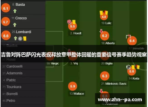 吉鲁对阵巴萨闪光表现释放意甲整体回暖的重要信号赛季趋势观察 吉鲁对阵巴萨闪光表现释放意甲整体回暖的重要信号赛季趋势观察