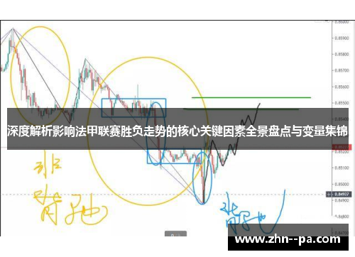 深度解析影响法甲联赛胜负走势的核心关键因素全景盘点与变量集锦 深度解析影响法甲联赛胜负走势的核心关键因素全景盘点与变量集锦
