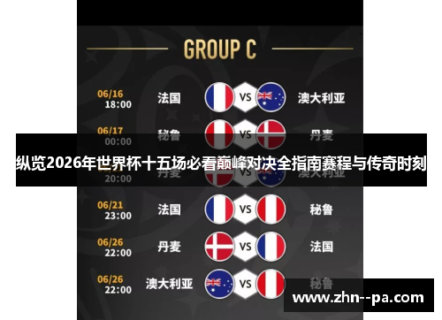 纵览2026年世界杯十五场必看巅峰对决全指南赛程与传奇时刻