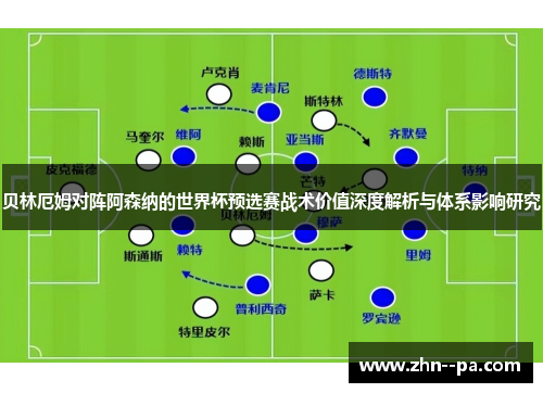 贝林厄姆对阵阿森纳的世界杯预选赛战术价值深度解析与体系影响研究 贝林厄姆对阵阿森纳的世界杯预选赛战术价值深度解析与体系影响研究