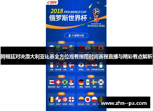 阿根廷对决澳大利亚比赛全方位观看指南时间赛程直播与精彩看点解析 阿根廷对决澳大利亚比赛全方位观看指南时间赛程直播与精彩看点解析
