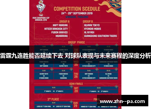 雷霆九连胜能否延续下去 对球队表现与未来赛程的深度分析 雷霆九连胜能否延续下去 对球队表现与未来赛程的深度分析