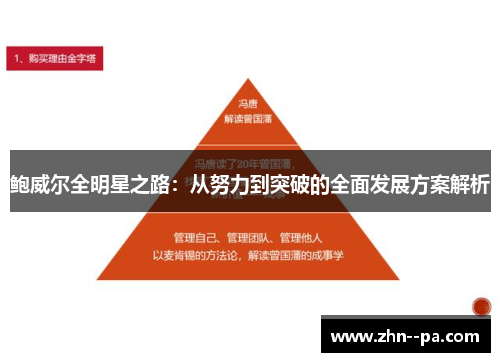 鲍威尔全明星之路:从努力到突破的全面发展方案解析 鲍威尔全明星之路:从努力到突破的全面发展方案解析