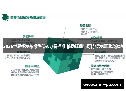 2026世界杯发布绿色低碳办赛标准 推动环保与可持续发展理念落地 2026世界杯发布绿色低碳办赛标准 推动环保与可持续发展理念落地