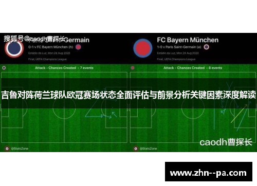 吉鲁对阵荷兰球队欧冠赛场状态全面评估与前景分析关键因素深度解读