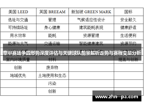 意甲赛场争四形势深度评估与关键球队前景解析走势与赛程变量分析