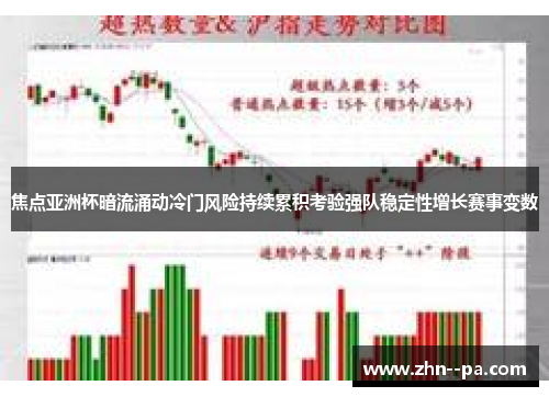 焦点亚洲杯暗流涌动冷门风险持续累积考验强队稳定性增长赛事变数 焦点亚洲杯暗流涌动冷门风险持续累积考验强队稳定性增长赛事变数