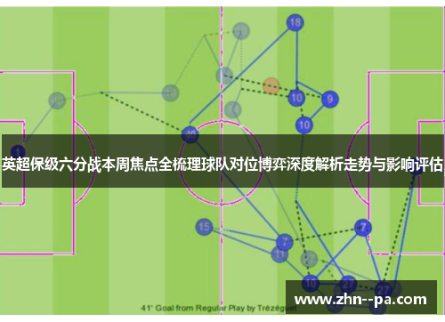 英超保级六分战本周焦点全梳理球队对位博弈深度解析走势与影响评估 英超保级六分战本周焦点全梳理球队对位博弈深度解析走势与影响评估